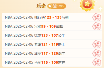 激战一触即,马斯特里赫,特与阿尔梅,世界杯比分,2026世界杯,比赛结果,实时更新,数据分析