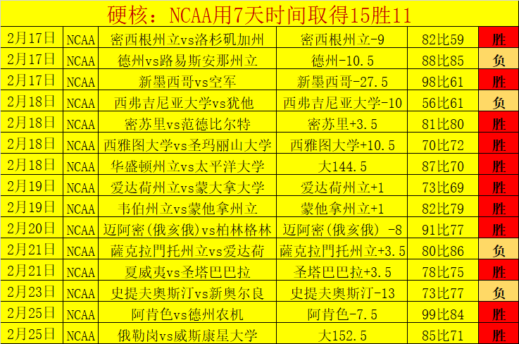 亚洲杯,前瞻,韦世豪归队,世界杯比分,2026世界杯,比赛结果,实时更新,数据分析
