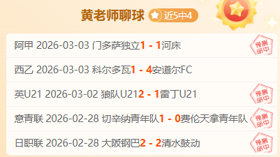 罗获评本季,意甲最佳射,手殊荣,世界杯比分,2026世界杯,比赛结果,实时更新,数据分析