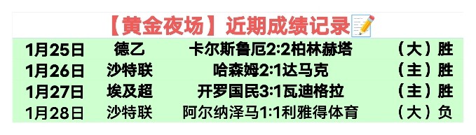 大乐透期号,专家推荐,质合分析前,世界杯比分,2026世界杯,比赛结果,实时更新,数据分析