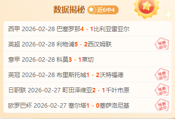 国际米兰以,点球绝胜,恰尔汗奥卢,世界杯比分,2026世界杯,比赛结果,实时更新,数据分析