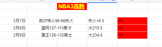 大乐透期号,专家推荐,质合分析前,世界杯比分,2026世界杯,比赛结果,实时更新,数据分析