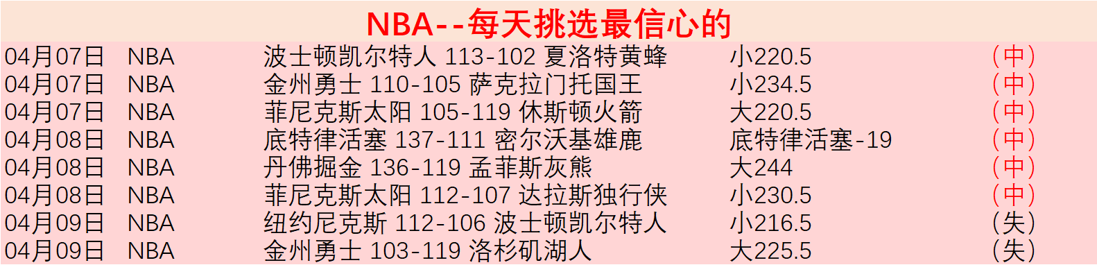 周一,挪超赛事分,博德闪耀对,世界杯比分,2026世界杯,比赛结果,实时更新,数据分析