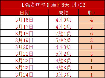 世界杯比分,资讯,2026世界杯,世界杯比分,2026世界杯,比赛结果,实时更新,数据分析