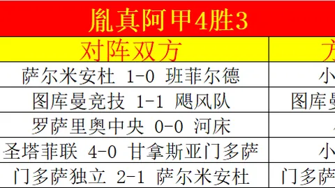 激情对决！特鲁瓦与勒芒一触即发，8胜6负悬念揭晓！