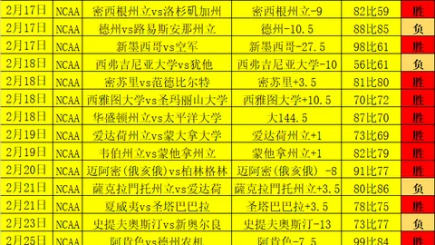 【亚洲杯·前瞻】韦世豪归队备战，国足能否圆晋级之梦？