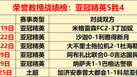 大乐透期号分析：专家推荐勇士质合前区十码止颓战
