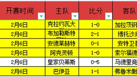 致命公司：如何破解虚荣伪装（Vain Shrouds）