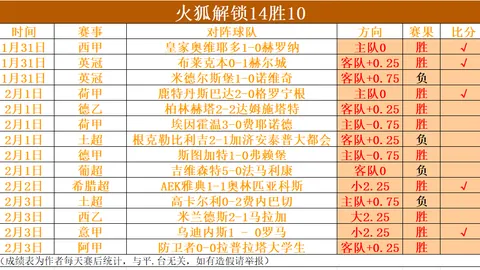喀什国际防线今日面临重大挑战