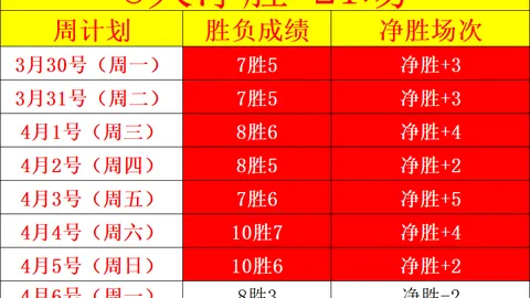 世界杯比分 资讯 114956 pqk
