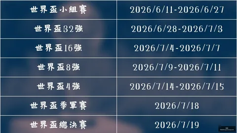 “黄金市场观察乐球体育平台：全面利好何宣”
